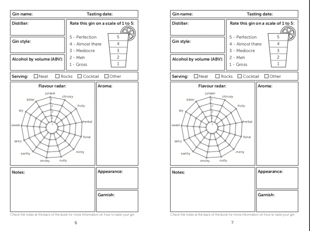 Gin tasting journal layout